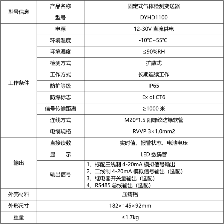 20211028486326.png 型號信息.png